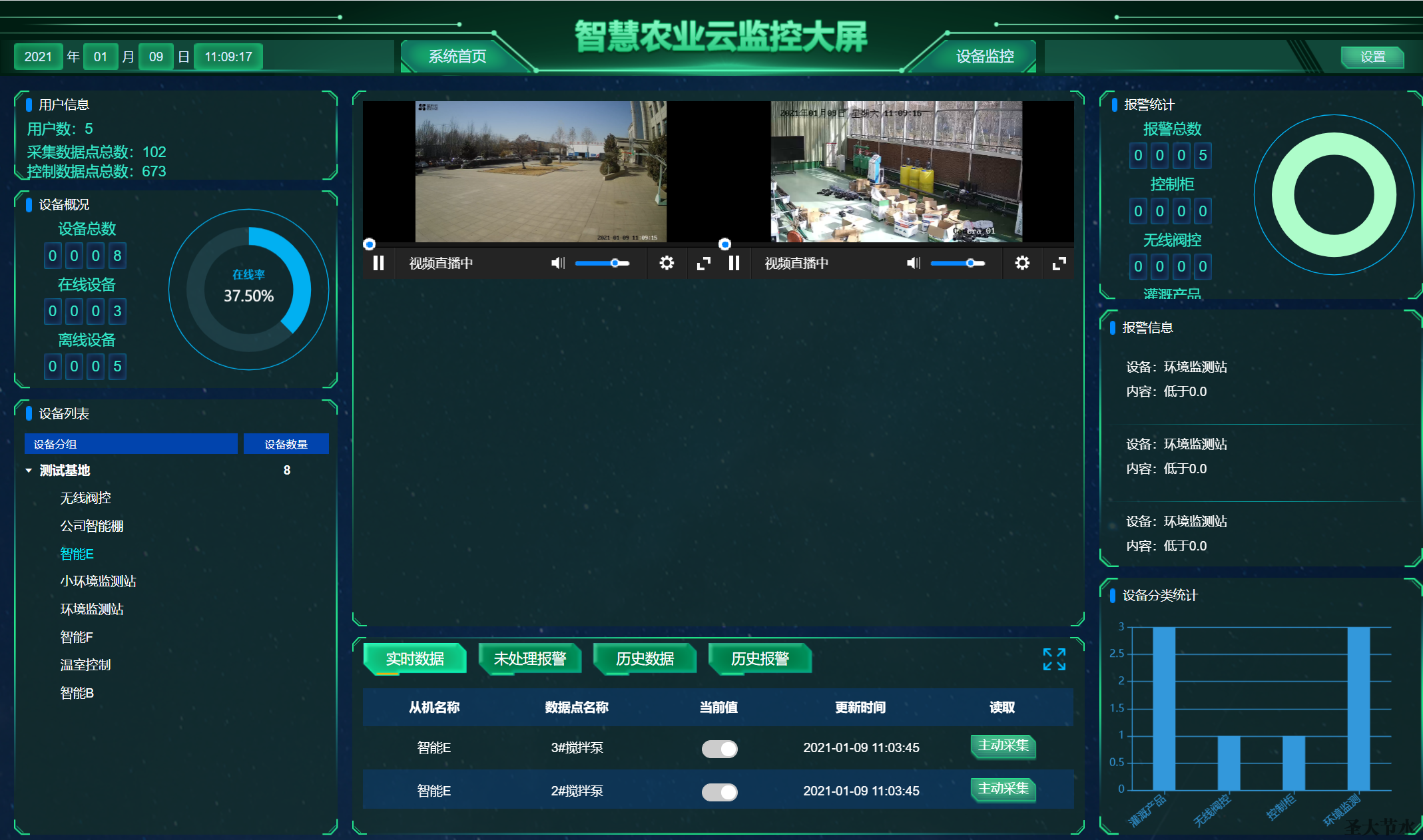 智慧农业物联网系统