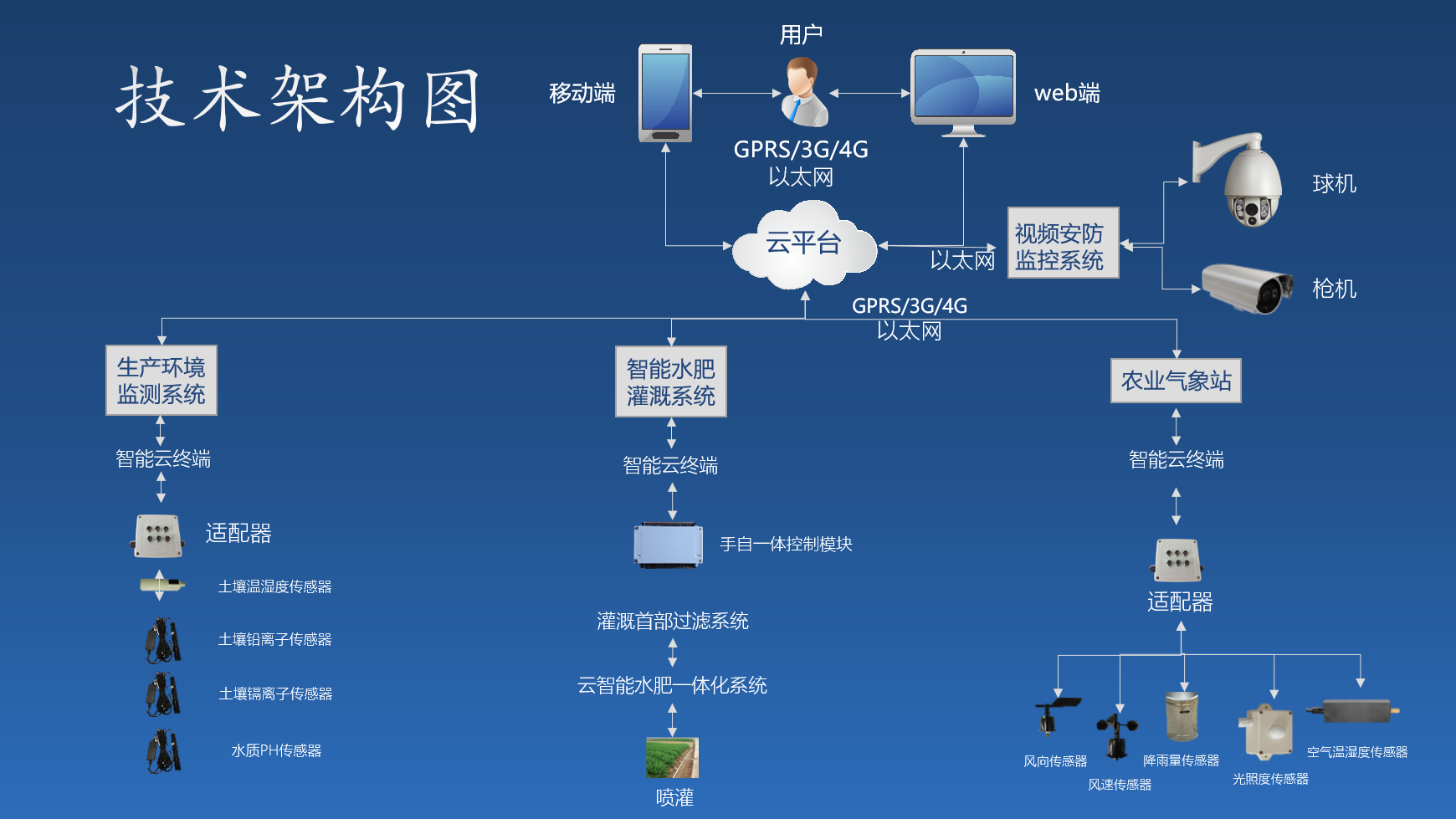 微信图片_20220731085648.png